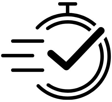 Order Processing Priority